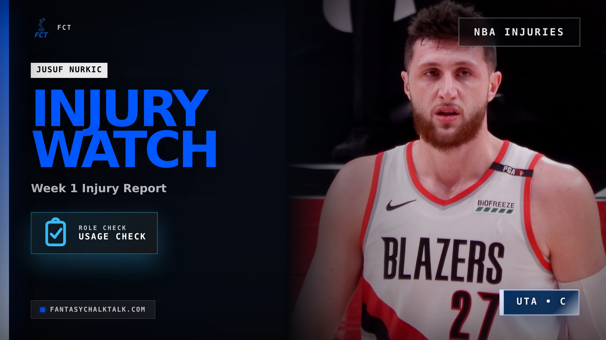 NBA Week 1 Injury Report: Jusuf Nurkic Out, Plus Depth Chart Moves