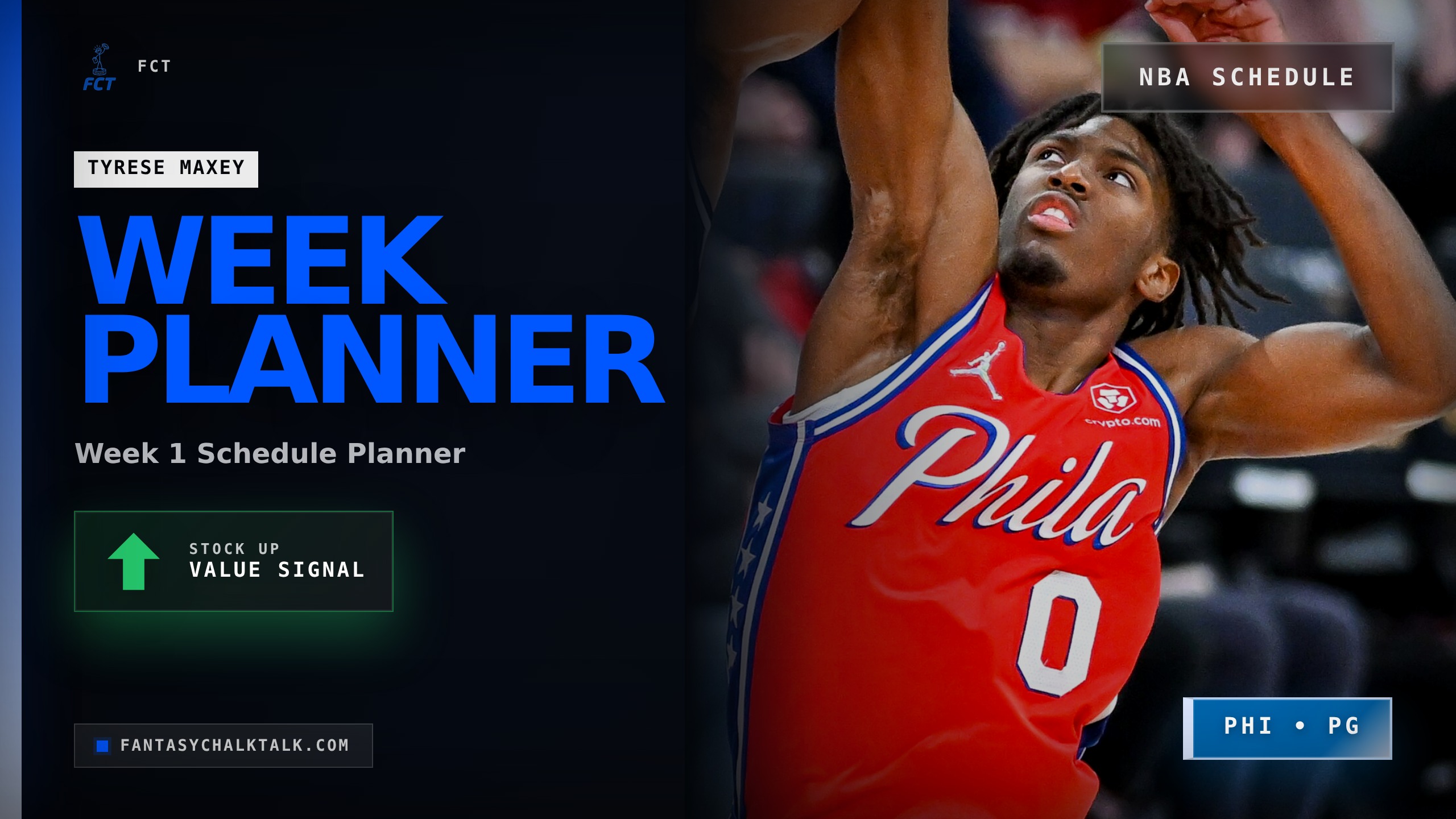 NBA Week 1 Schedule Planner: Four-Game Teams, Back-to-Backs and Returns