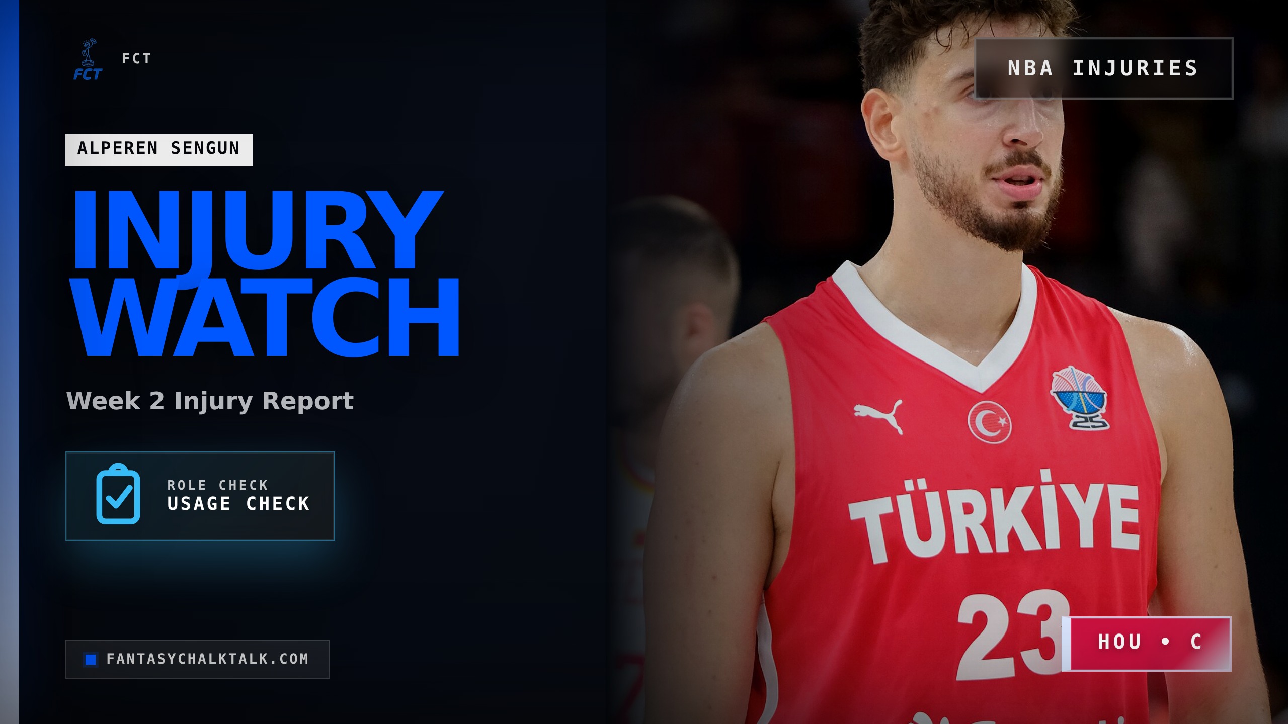 NBA Week 2 Injury Report: Alperen Sengun Out, Plus Depth Chart Moves