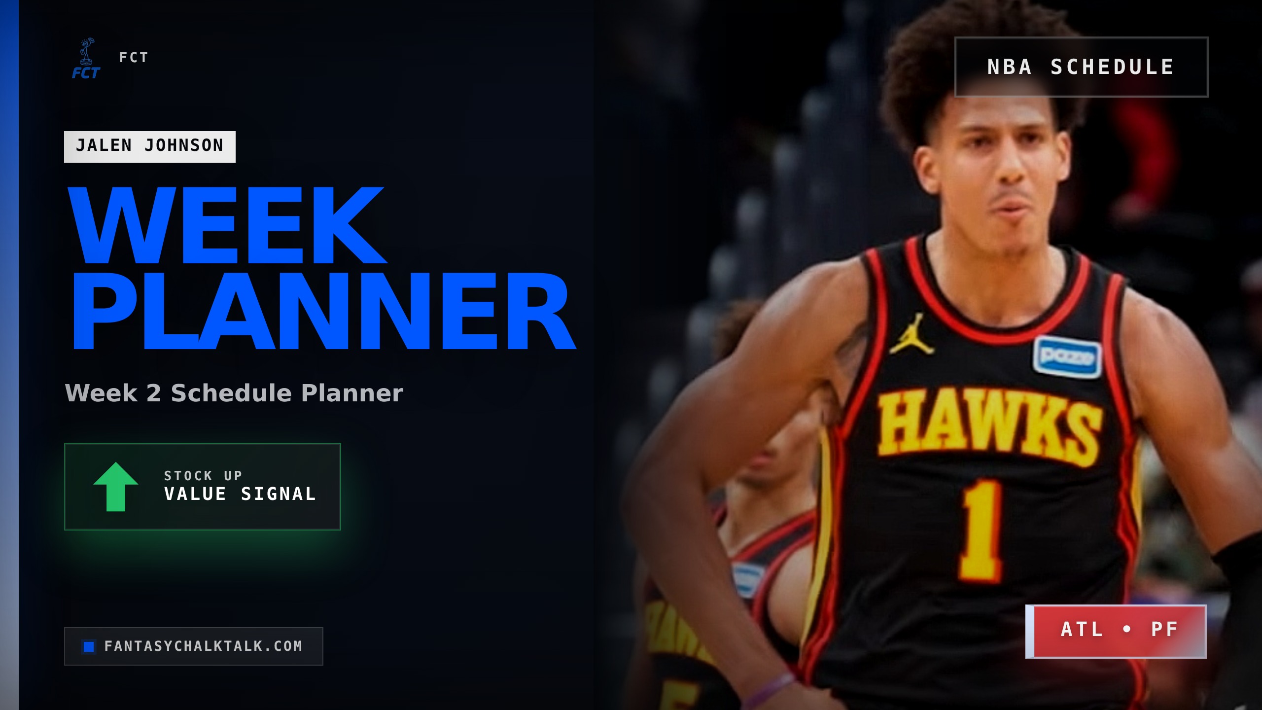NBA Week 2 Schedule Planner: Four-Game Teams, Back-to-Backs and Returns