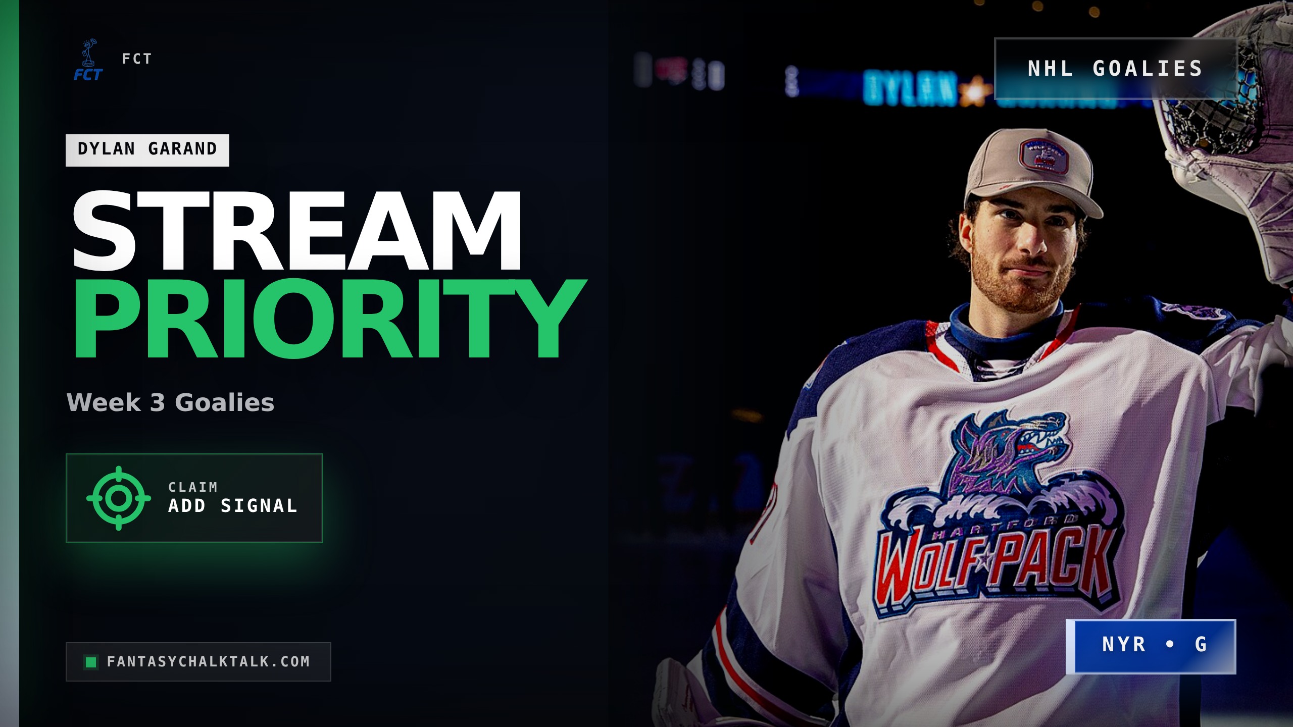 NHL Week 3 Goalies: Stream Dylan Garand, Plan Around Back-to-Backs