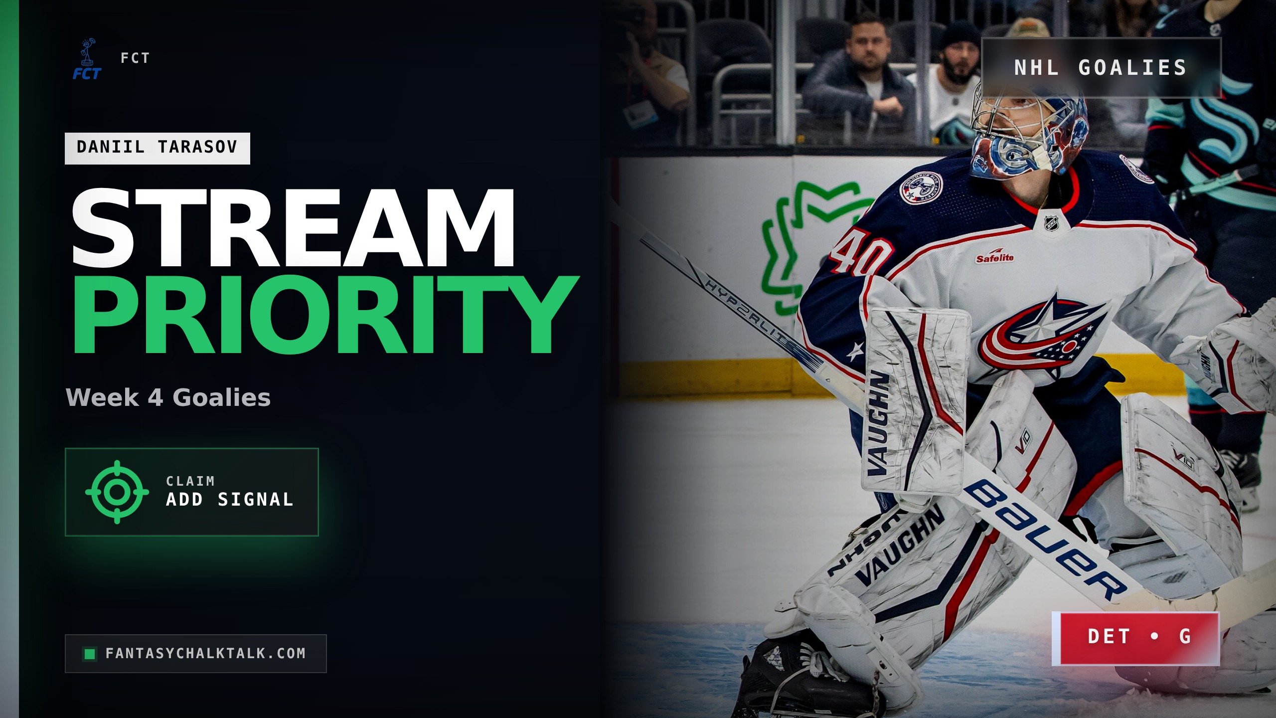 NHL Week 4 Goalies: Stream Daniil Tarasov, Plan Around Back-to-Backs