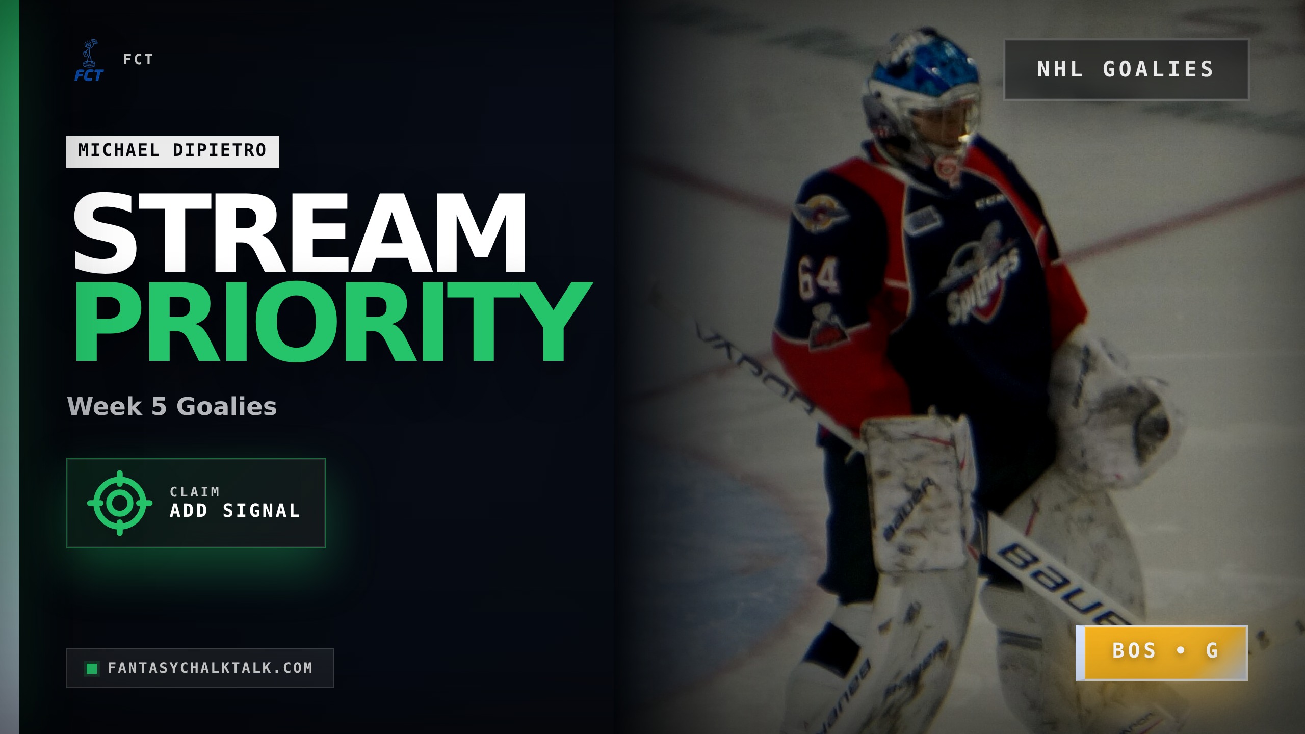 NHL Week 5 Goalies: Stream Michael DiPietro, Plan Around Back-to-Backs