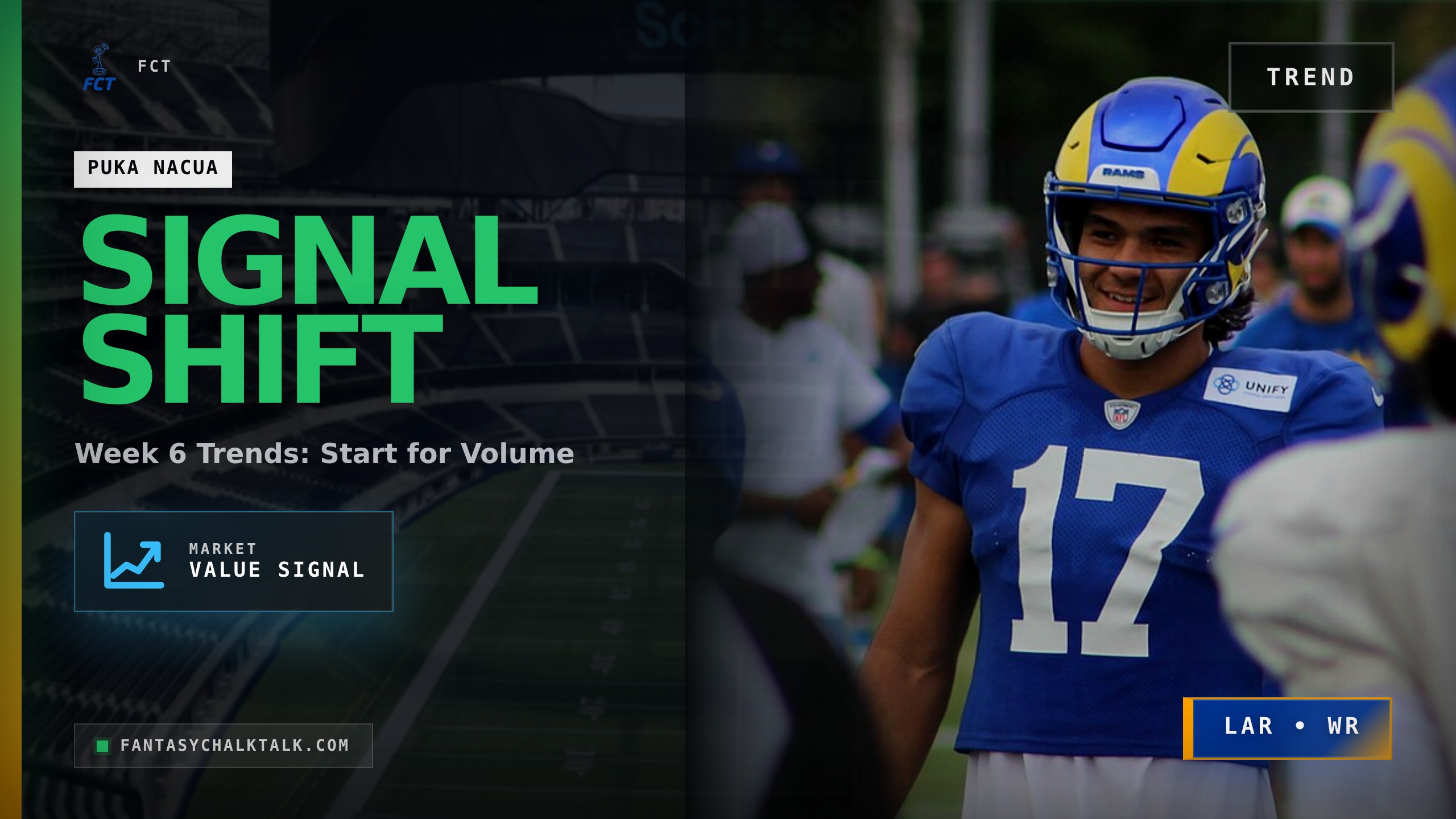 Week 6 Trends: Start Puka Nacua for Volume