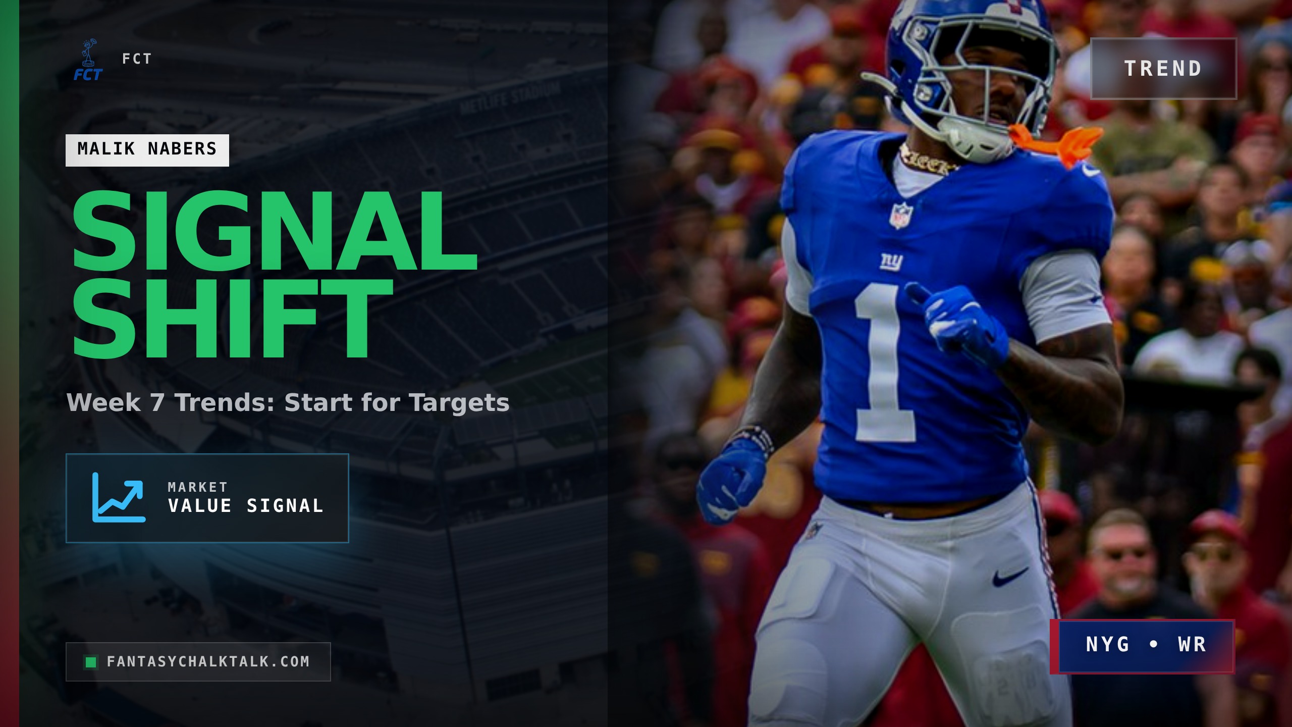 Week 7 Trends: Start Malik Nabers for Targets