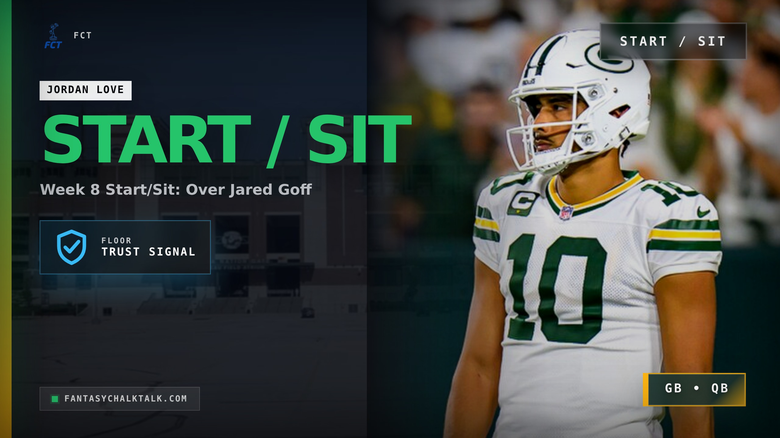 Week 8 Start/Sit: Jordan Love Over Jared Goff